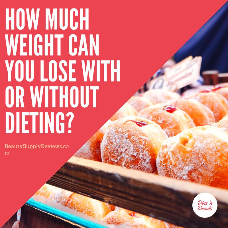 How Much Weight Can You Lose with or without Dieting