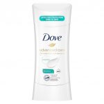 Best Deodorant for Sensitive Skin